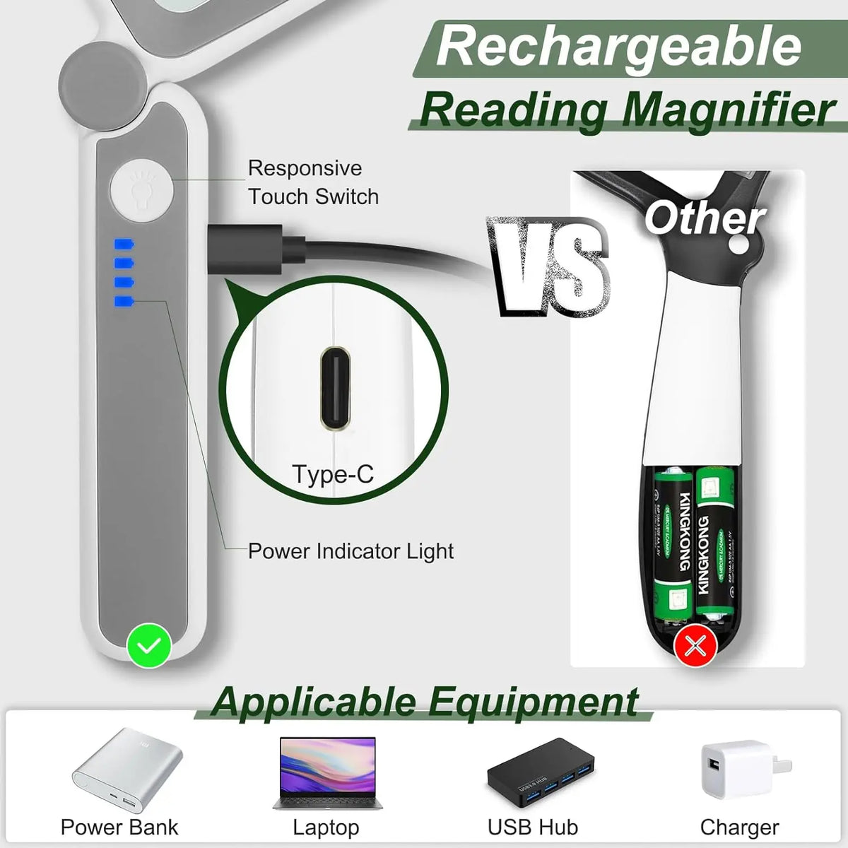 Large Rectangular LED Reading Magnifier