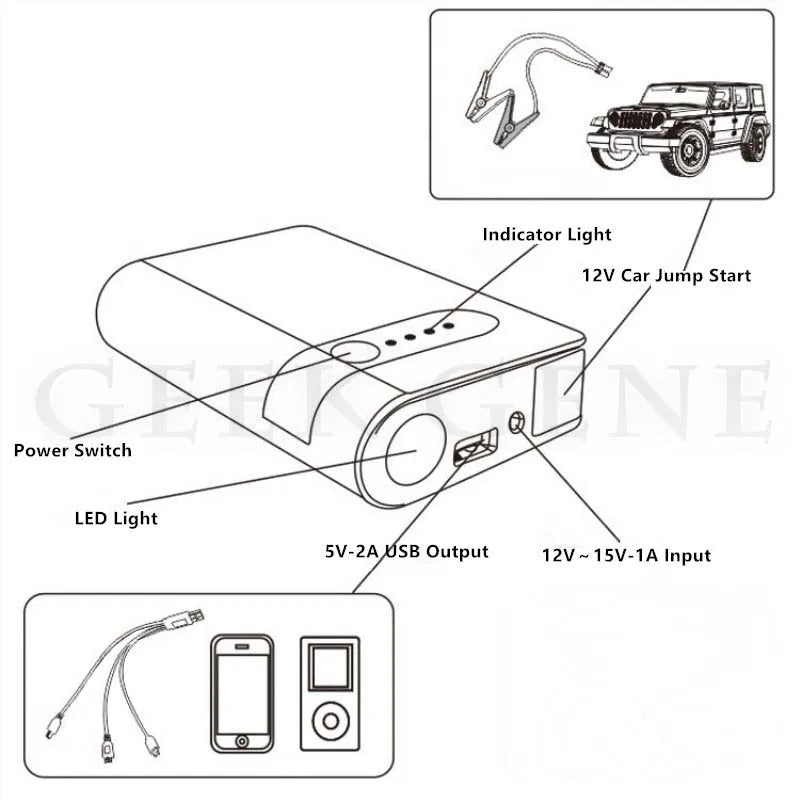 Avviatore di emergenza portatile per batteria auto 12000mAh Booster di emergenza