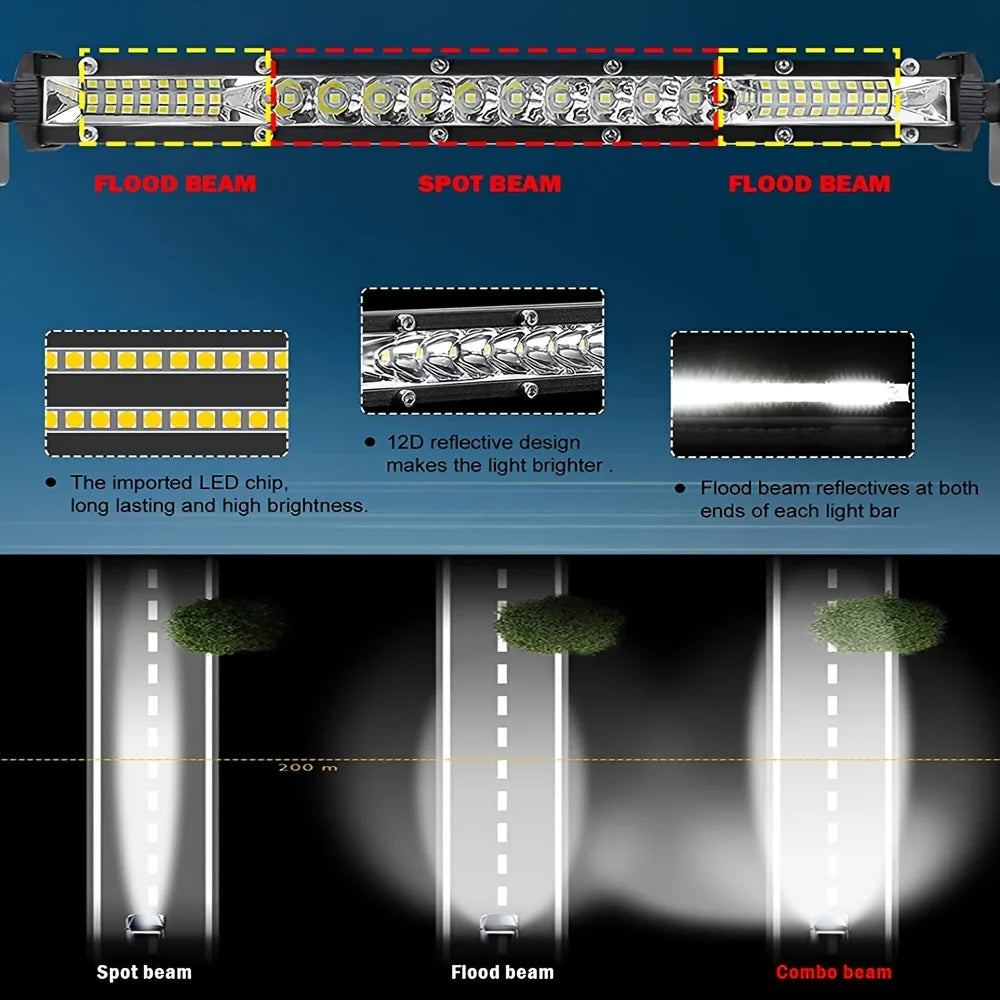 10" 20" inch LED Light Bar Off Road White Yellow Spot FLood Beam LED Work Light Bar for Car Atv Truck Suv Utv Driving Fog Light