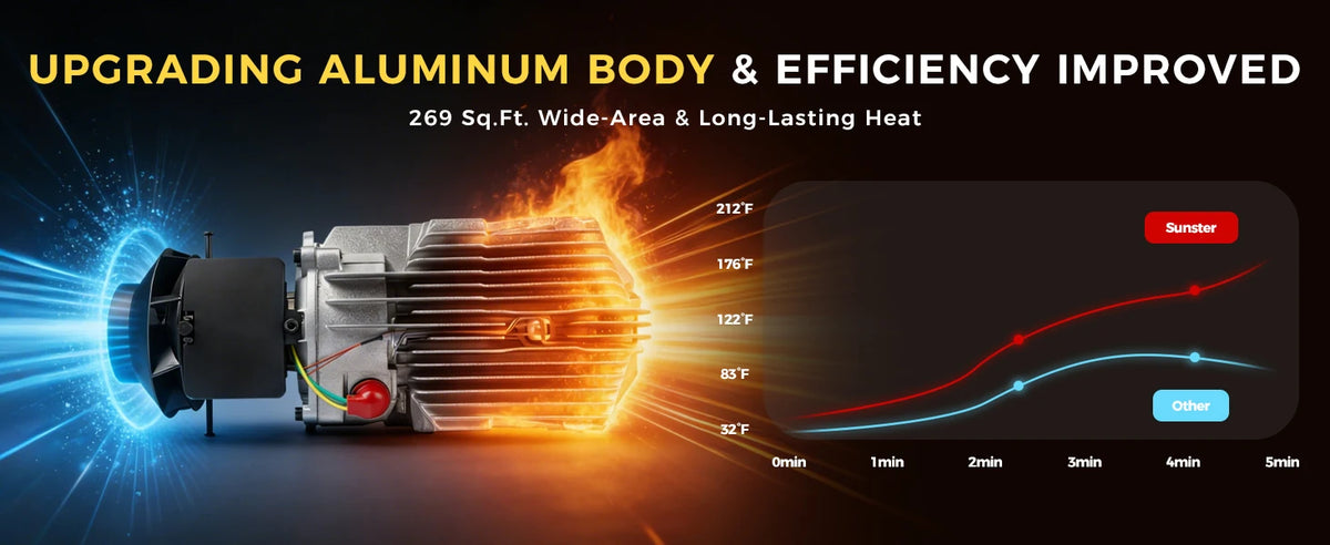 8KW 12V/220V Ultra Quiet Diesel Night Heater with App Control