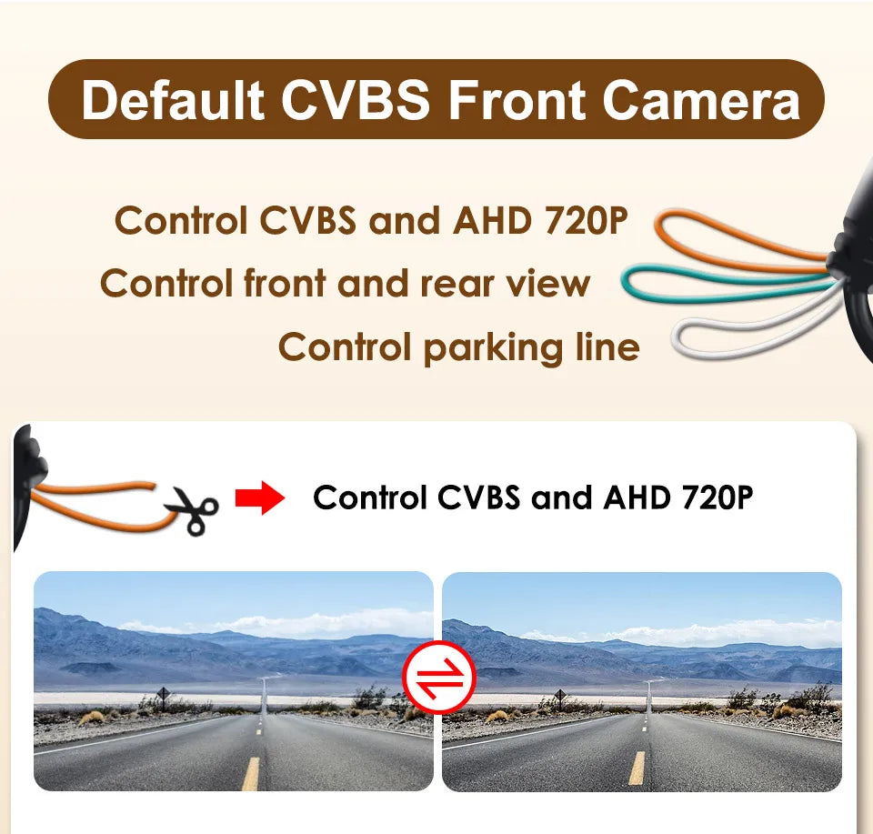 HD Night Vision Reverse Backup Camera with 170° Lens