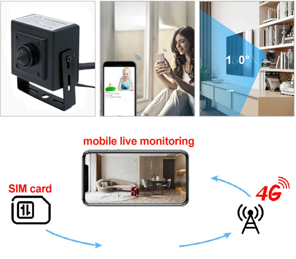 European Version 5MP 2MP 4G SIM Card Mini Camera SD MIC Human Detection Security Surveillance IP Camera HD Display Camera Camhi