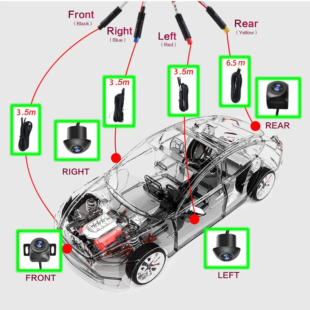Car 360° Panoramic Camera System for Android Multimedia Screen