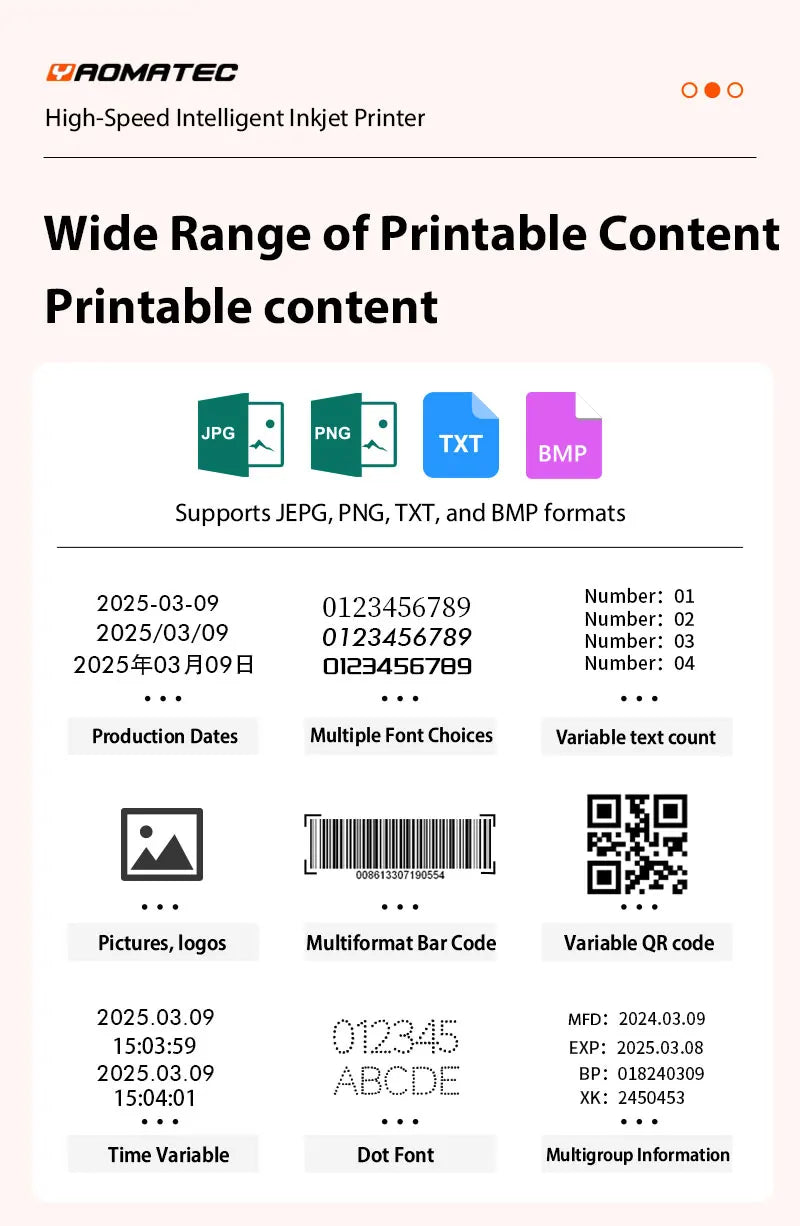 TIJ Inkjet Coding Printer 12.7mm Expiry Date & Batch Printer
