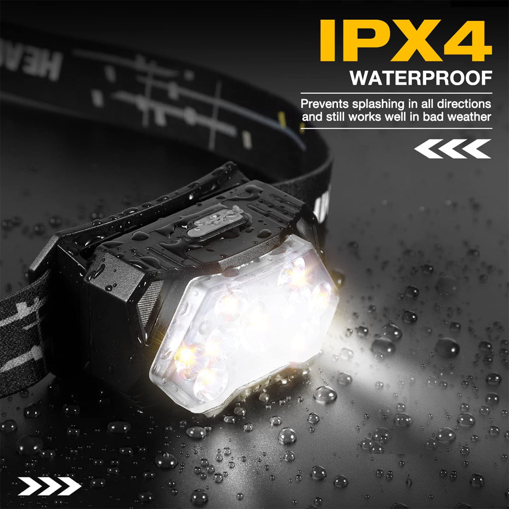 Rechargeable Nine-LED Motion-Control Headlamp