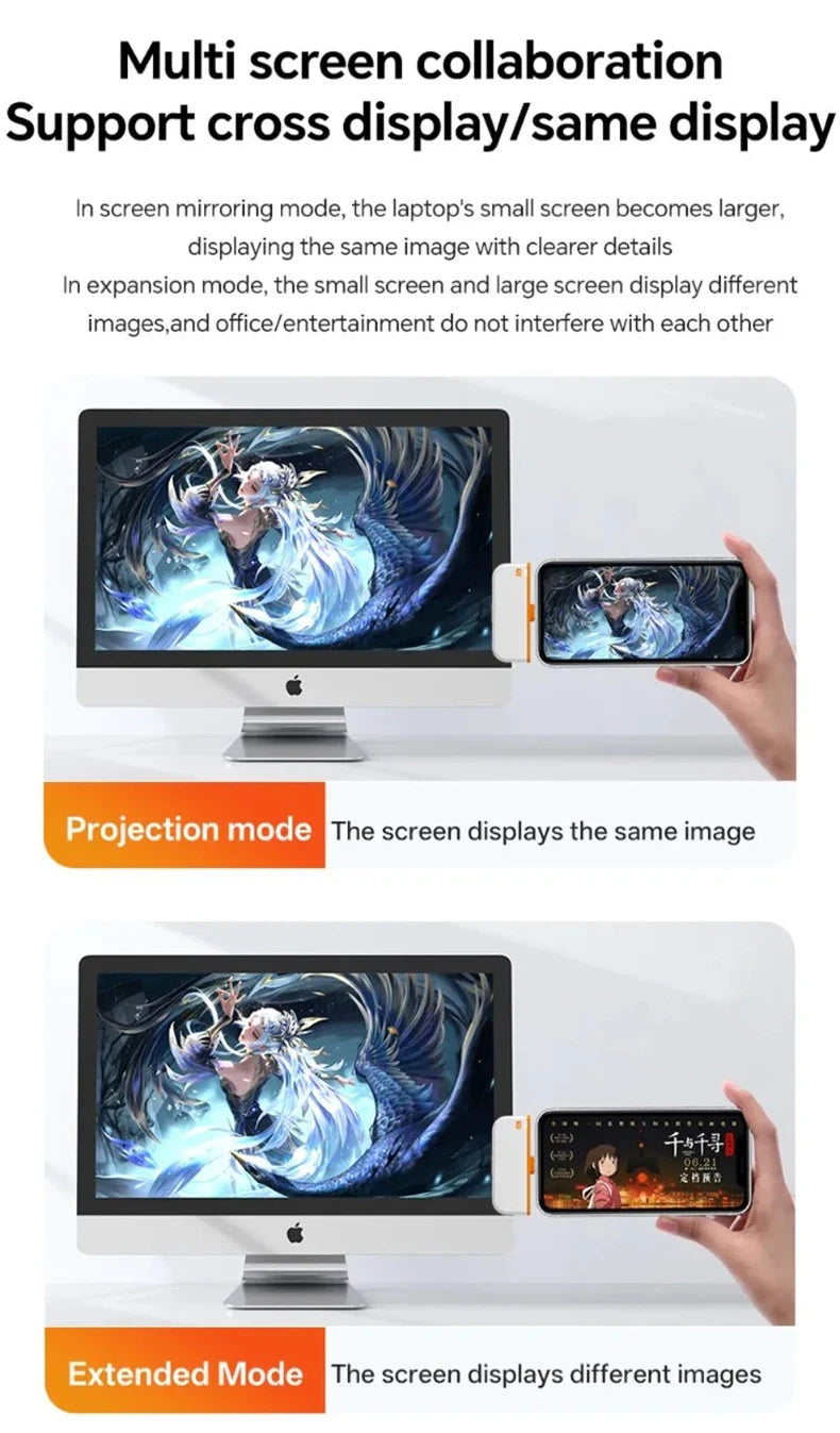 Wireless Display Adapter for USB-C to HDMI, 1080P, 50m