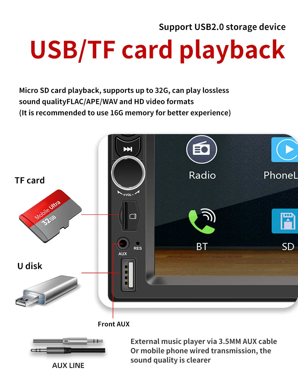 7/9/10 Zoll Universal Android 13 Autoradio 32G/64G Autoradio Android 2 Din Car Radio GPS BT Zentrale Multimedia Intelligente Fahrzeugssysteme
