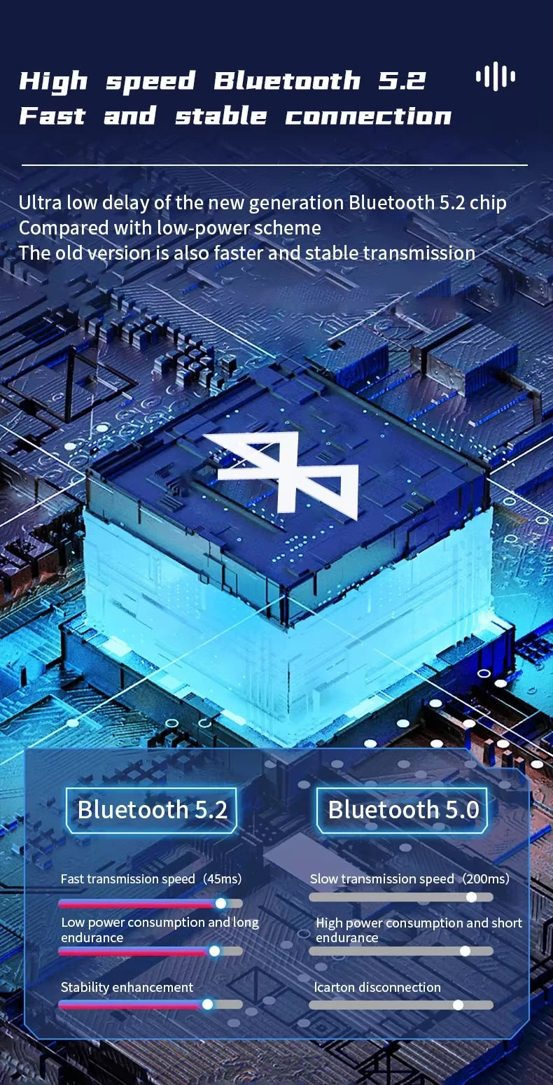 Bluetooth TWS Gaming Earphones with Low Latency and Mic