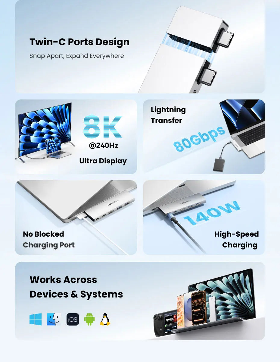 USB-C-Laptop-Hub - 6-in-2 oder 7-in-2