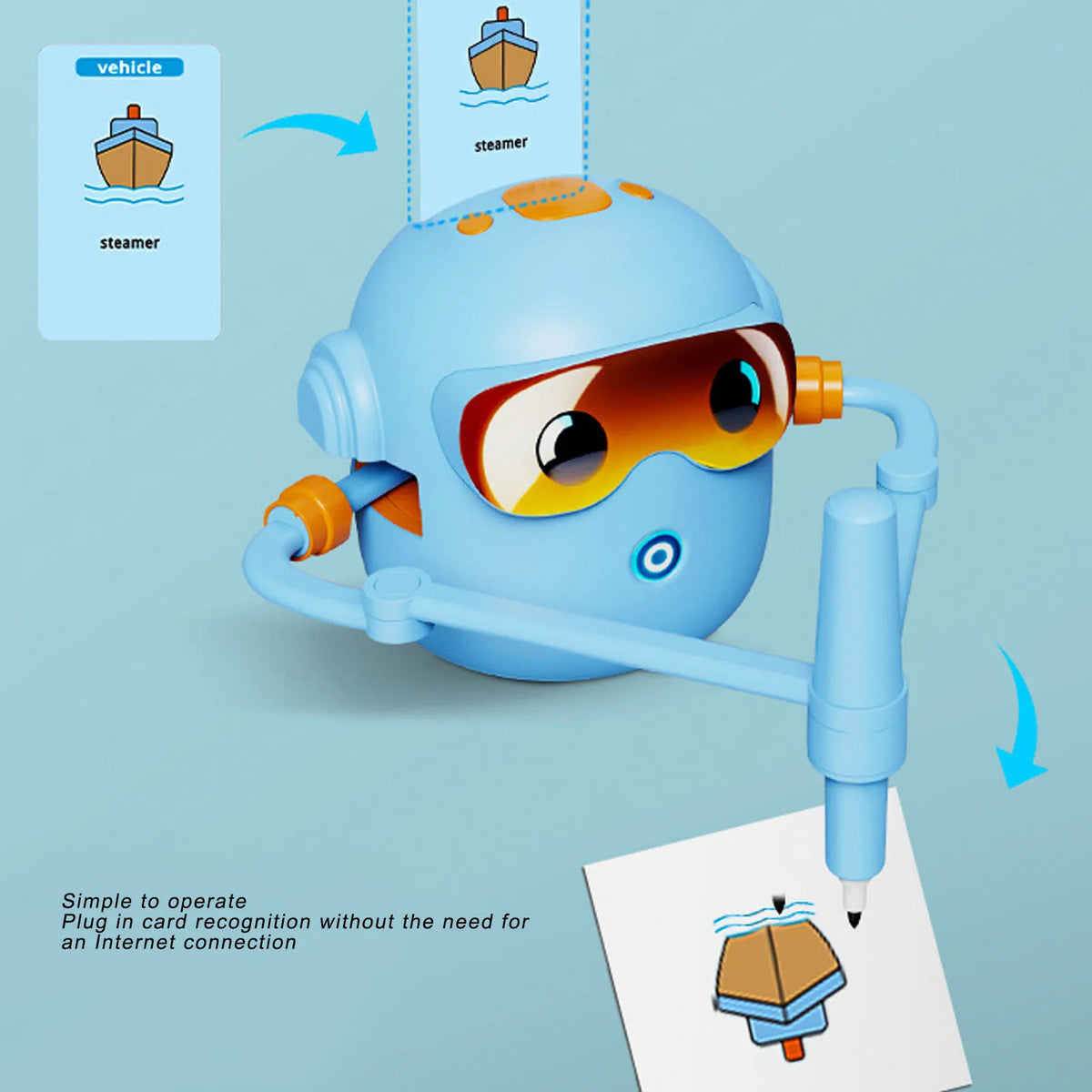 Children's Drawing Robot with Activity Cards