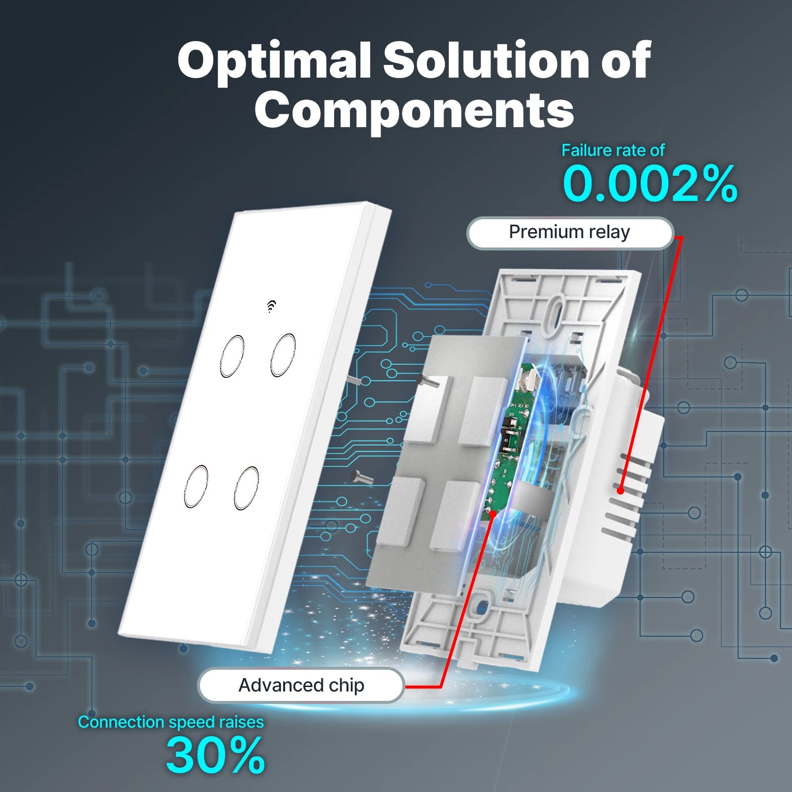 Smart Light Switch No Neutral WiFi Touch Control