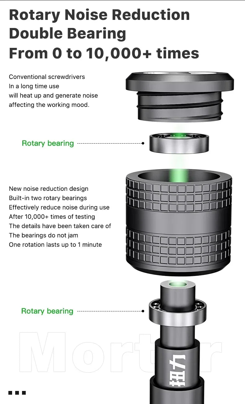 Precision Manual Screwdriver - Tip Options