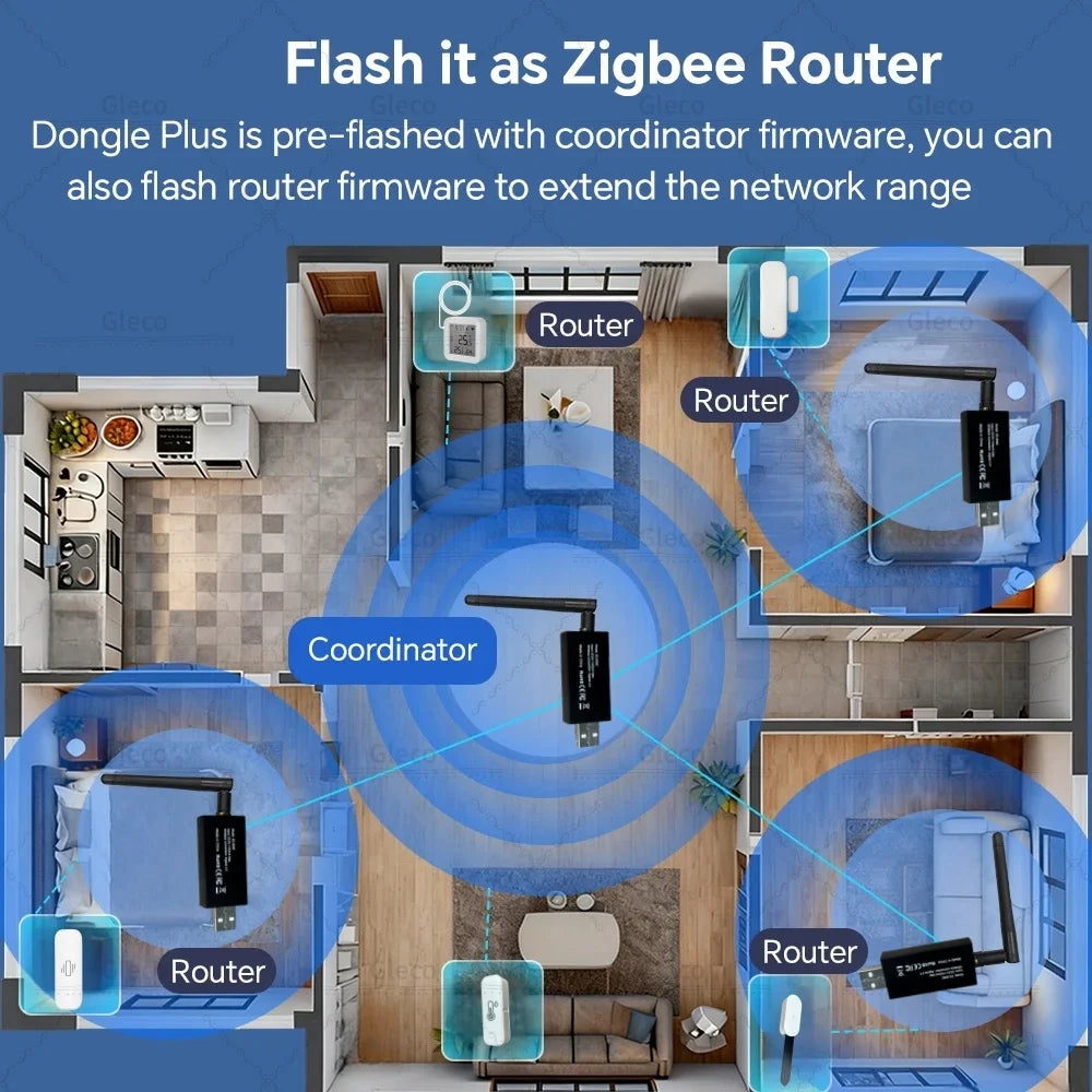 CC2652P1 Zigbee 3.0 USB Coordinator with Antenna