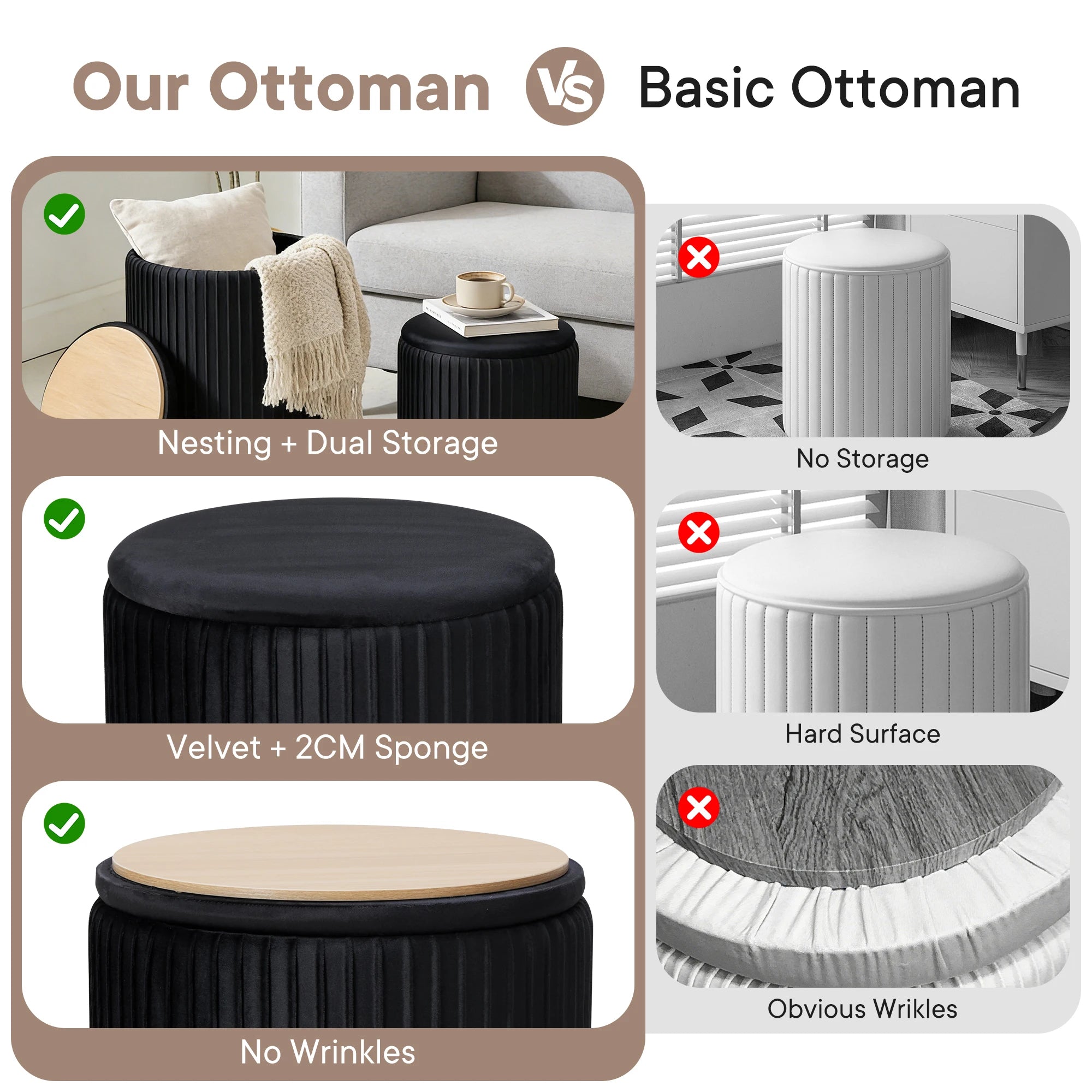 Round Ottoman Storage Set of 2 Nesting Footstools with Lids