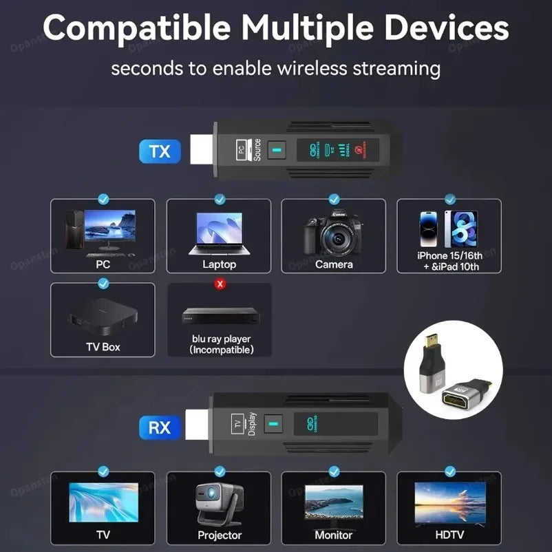 Wireless HDMI Extender - Transmitter and Receiver Options