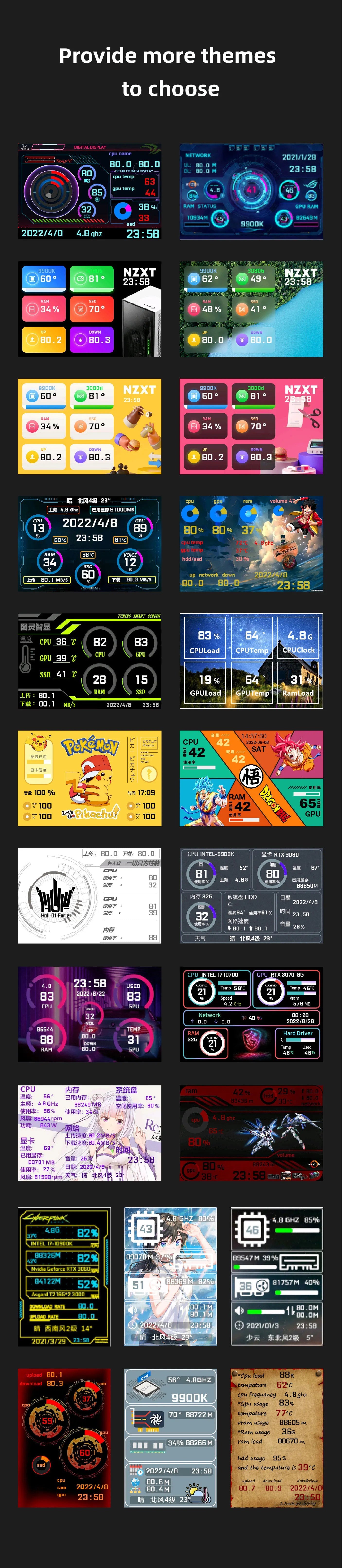 3.5 Inch IPS Type C Secondary Screen for Computer CPU GPU RAM HDD Display 320*480 USB LCD Monitor Freely AIDA64 Windows 10 11 