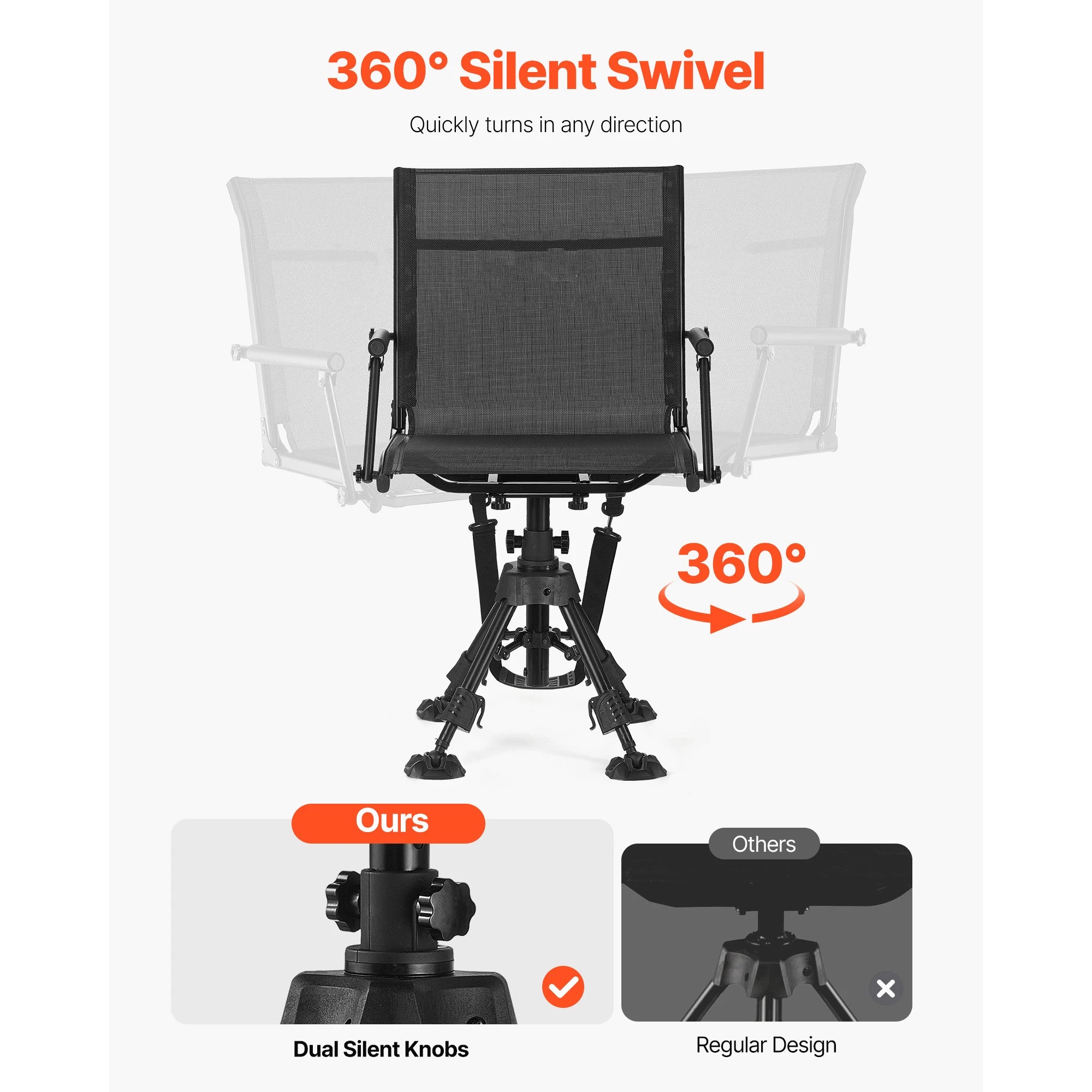 SucceBuy Hunting Chair 360° Silent Swivel Foldable Blind Chair Steel Frame Ground Stool Seat 300Lbs/350Lbs Capacity for Fishing