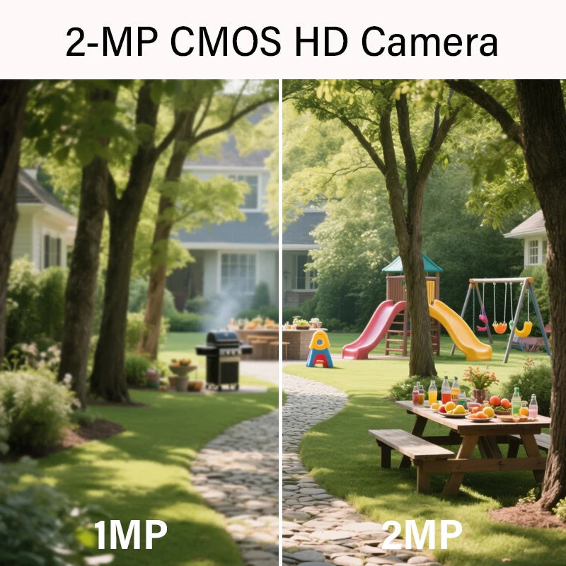 Dahua 2MP Doorbell Camera VTO2111D-P-S3 IP Video Intercom Supports Card APP Unlock PoE Full Digital  H.265 2025 Latest Version 