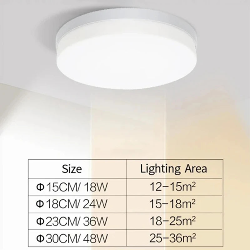 Plafonnier rond LED extra-plat SM-65, 15–30 cm