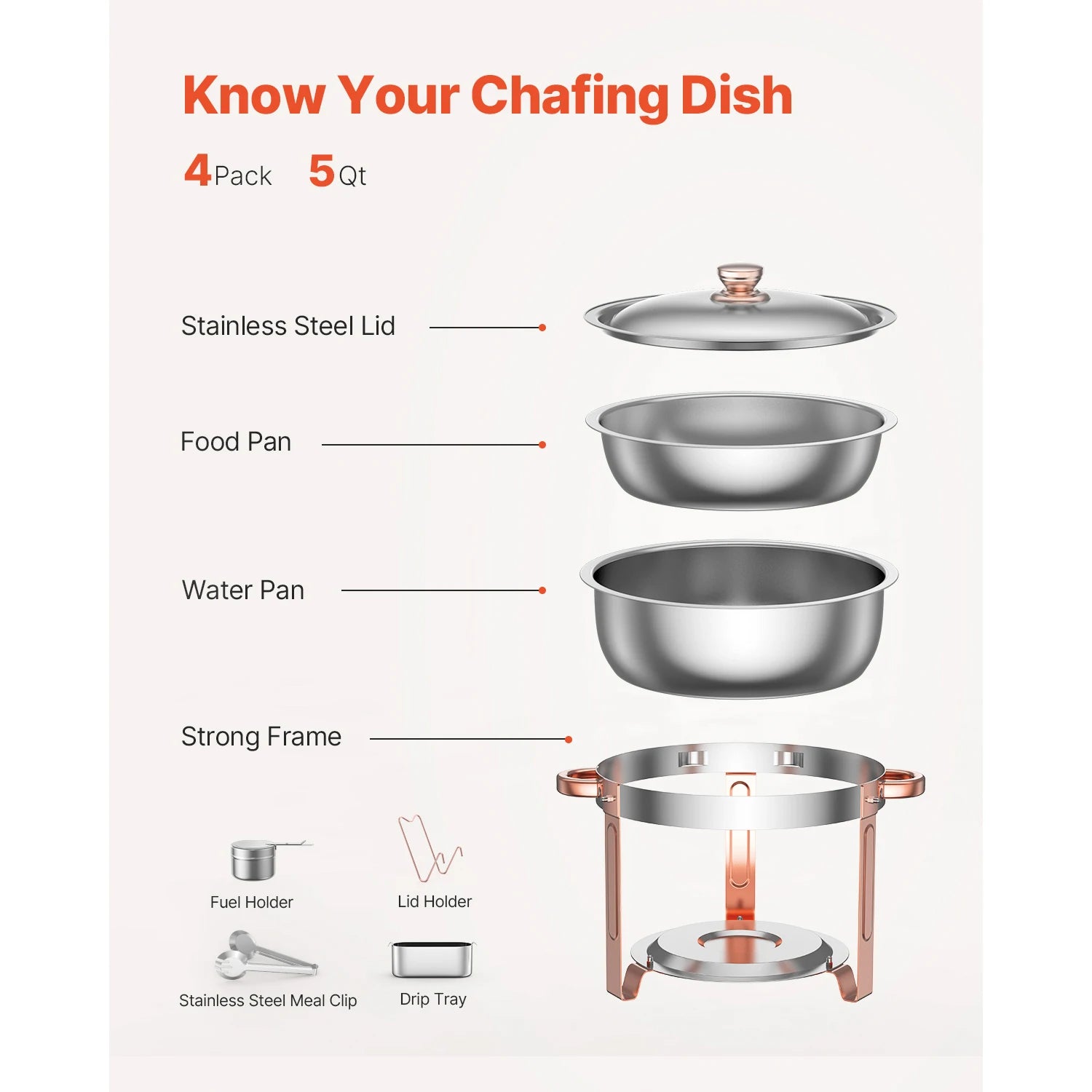 5Qt Stainless Steel Chafing Dish Set – Buffet Warmers (4 Pack)