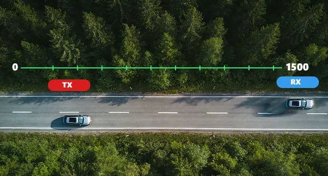 HDMI Ασύρματο Μετάδοση 4K Βίντεο Αποστάσεις 450M Ασύρματο Εκτεντής Κιτ Μεταδότες Δέκτης Βίντεο για Κάμερα Live Εκκλησία Οικία