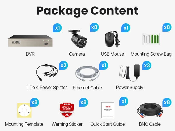 8CH 1080P Wired Security Camera System DVR Kit