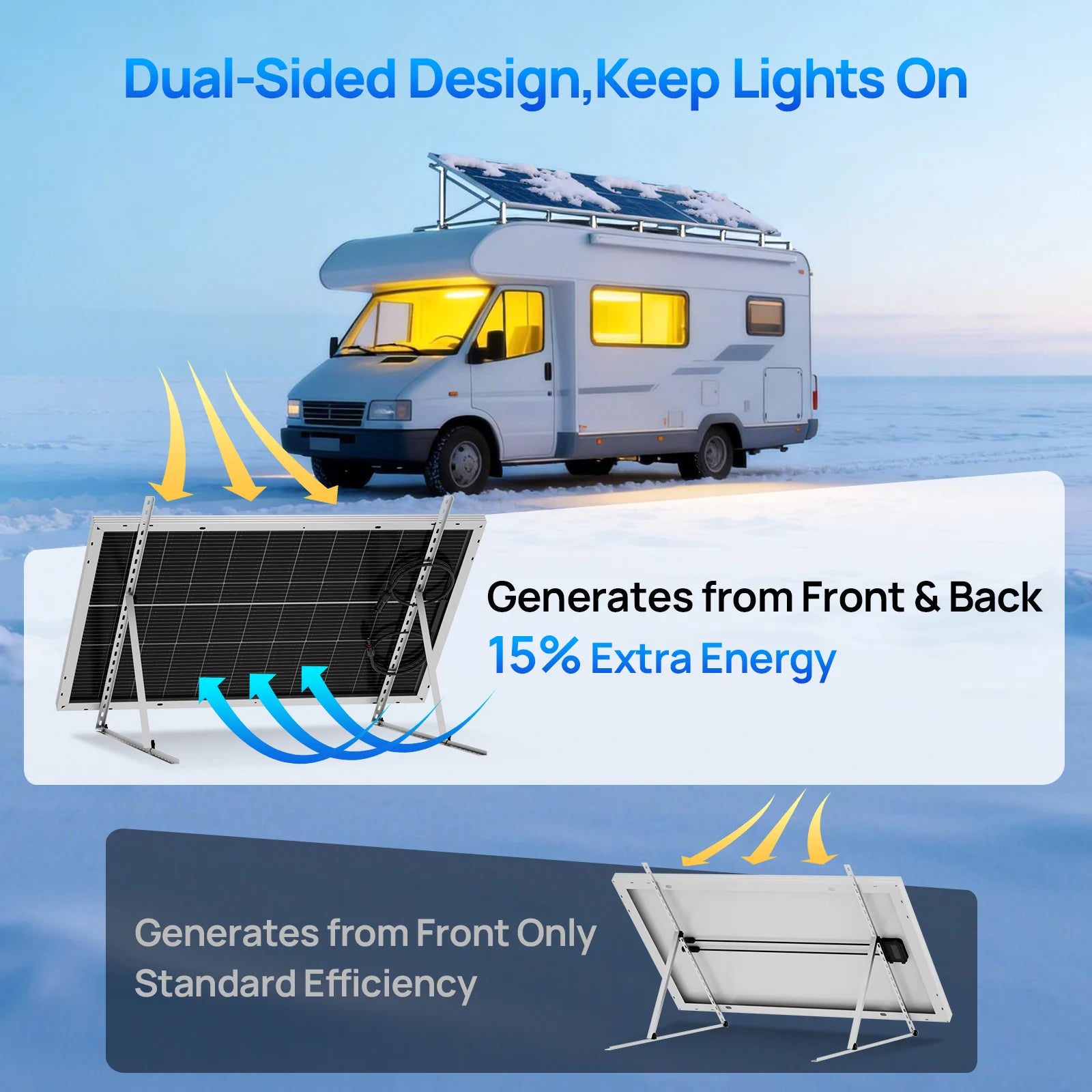 100W Bifacial Solar Panel 25% Efficiency for RV, Boat & Off-Grid