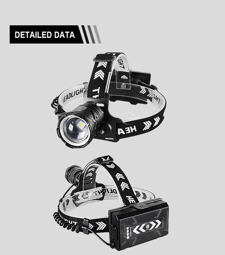 Super Powerful Headlamp High Power Headlights USB Rechargeable Head Lantern Ultra Bright LED Lamp Outdoor Hunting Fishing Lights
