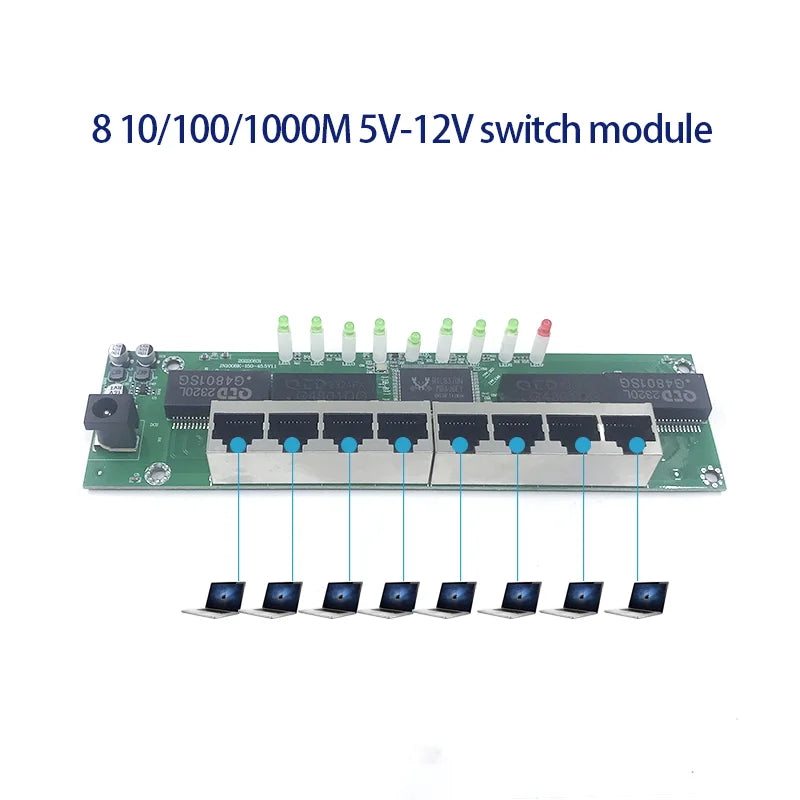 Ethernet-Switch-Modul mit acht Ports - Geschwindigkeitsoptionen
