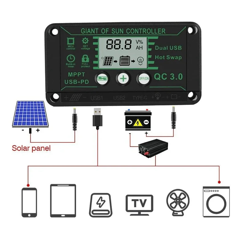 Solar-Laderegler MPPT, 100A 90A 60A 30A 20A, wasserdicht, 12V 24V Solarpanel-Laderegler, Dual-USB, automatische Anzeige