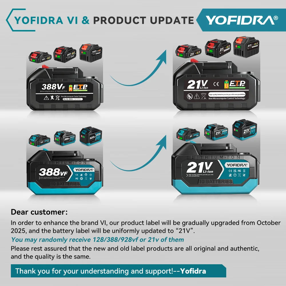 Yofidra 125mm Brushless Angle Grinder with 4-Speed Control