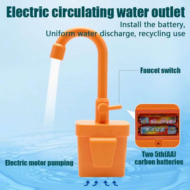Pretend-Play Sink Set, Basin/Accessory Options