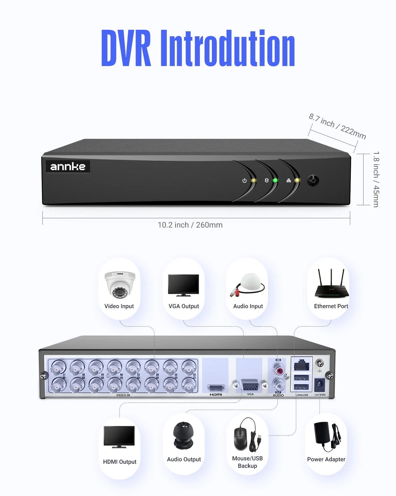 ANNKE 16-Channel 5MP Hybrid DVR for CCTV Security