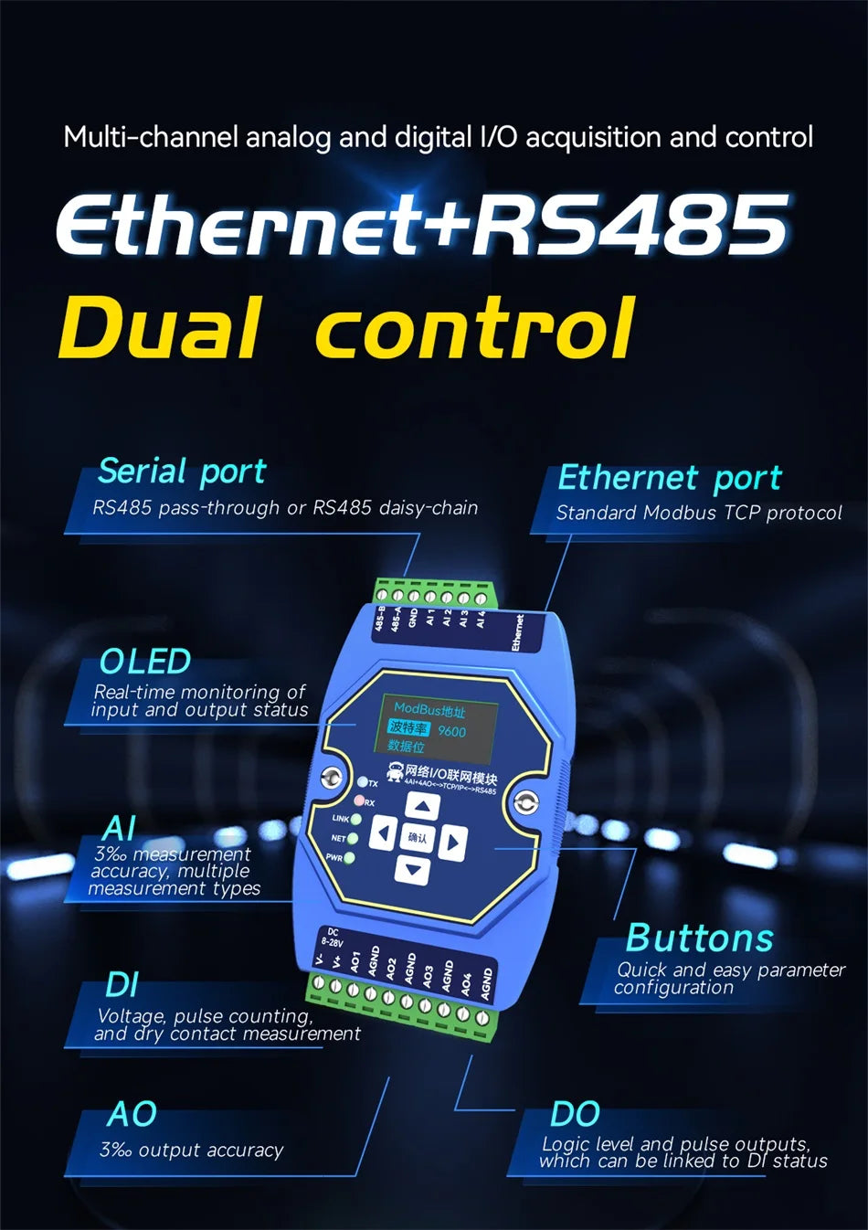 ME31 Ethernet Modbus I/O-module