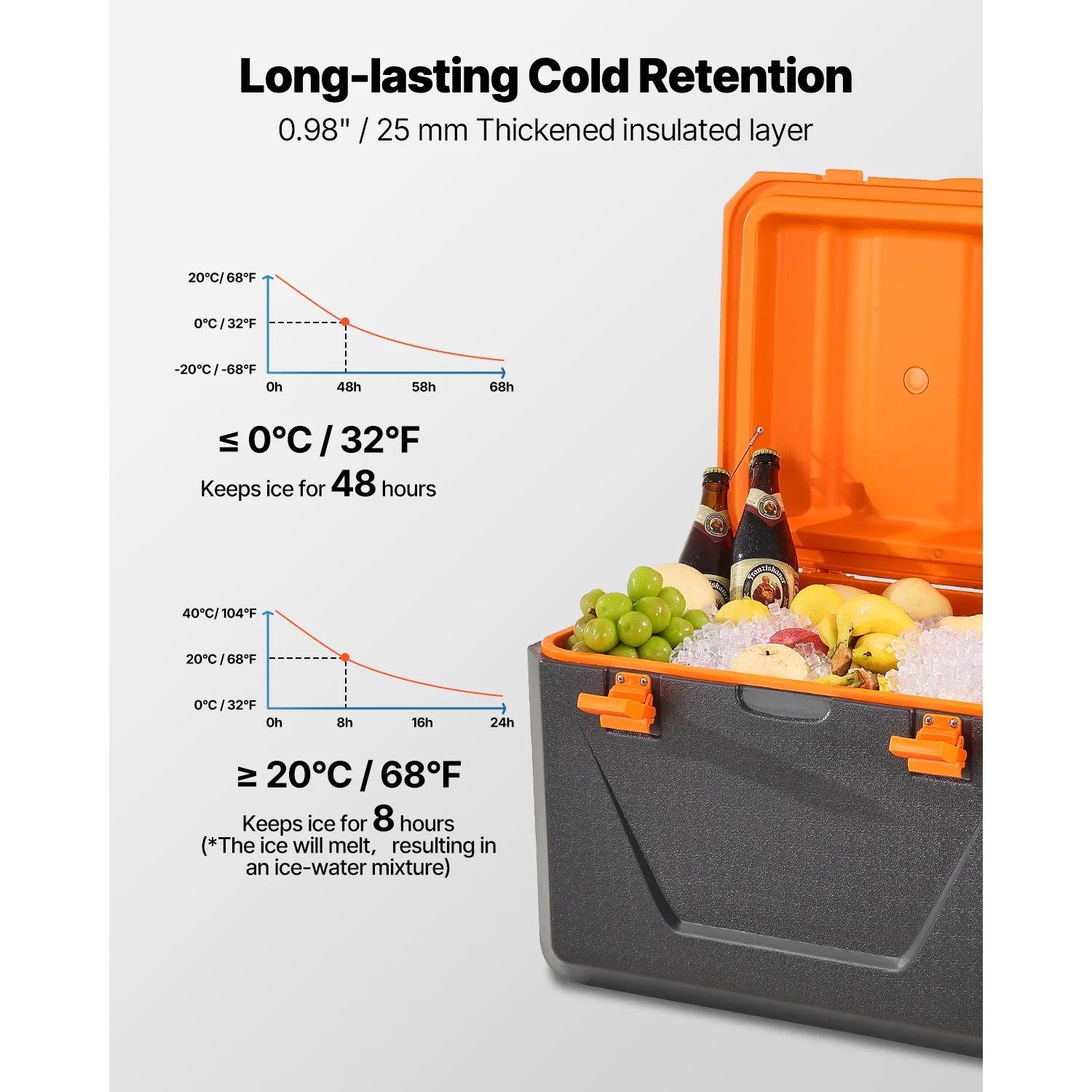63QT Portable Hard Cooler with Ice Retention for Camping & Travel