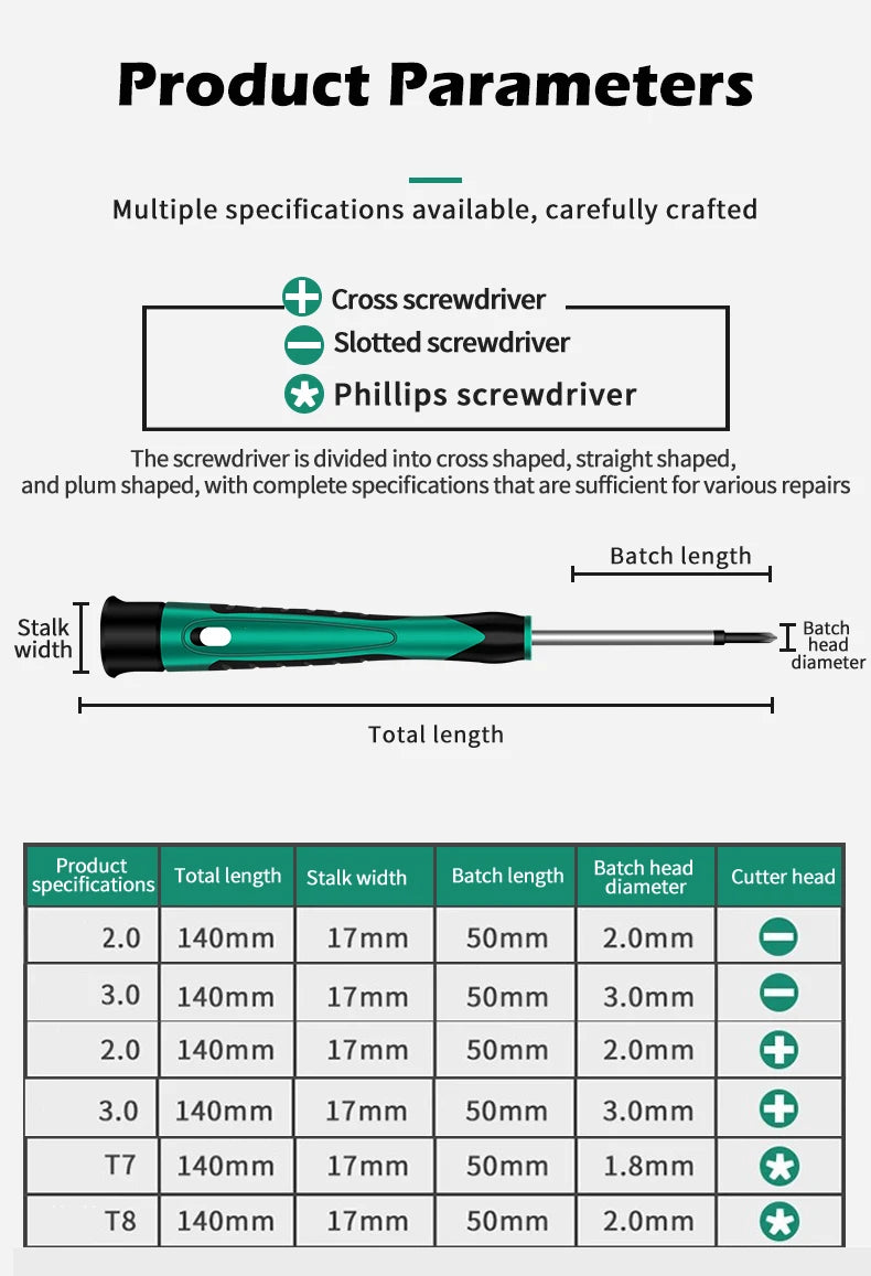 Six-Piece Precision Screwdriver Set