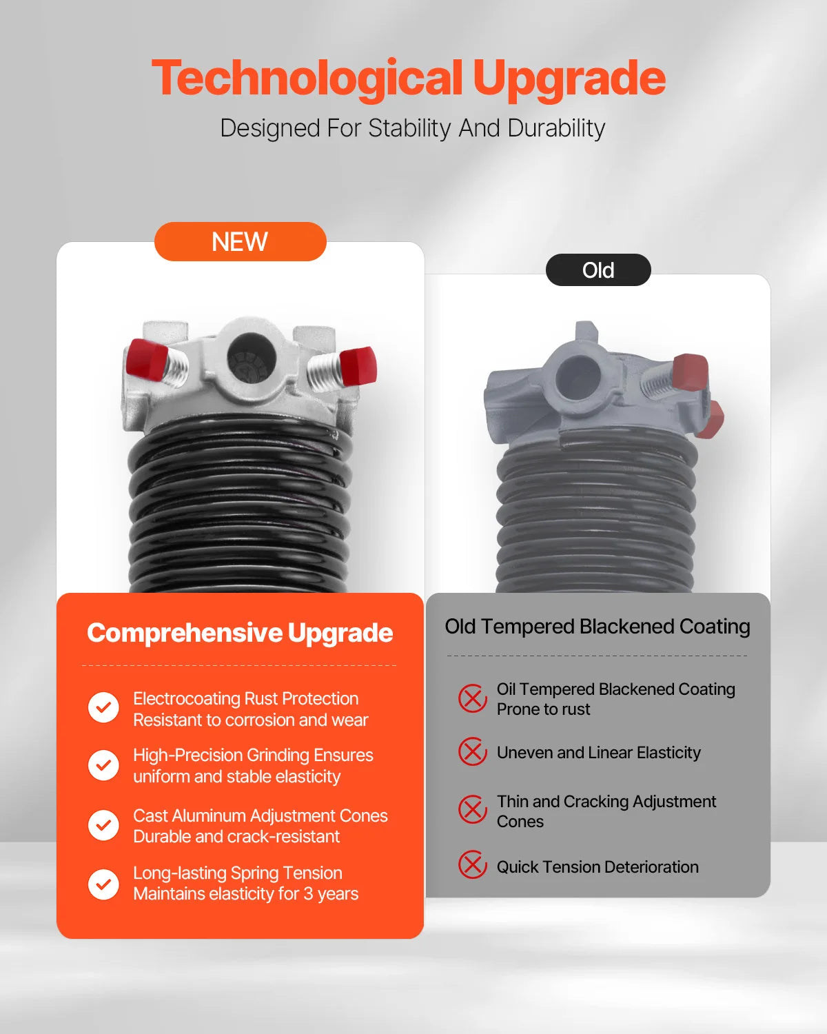 Garage Door Torsion Springs Pair 16,000 Cycles Black Coated Replacement