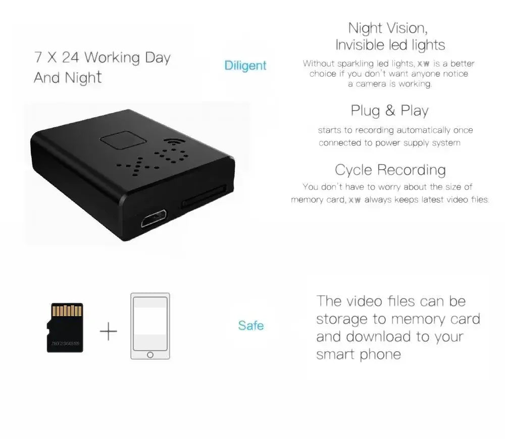 Mini caméra IP HD 1080P ultra compacte, WiFi portable, caméra vidéo, vision nocturne IR, anti-vol, sécurité domestique, enregistreur DVR, détection de mouvement