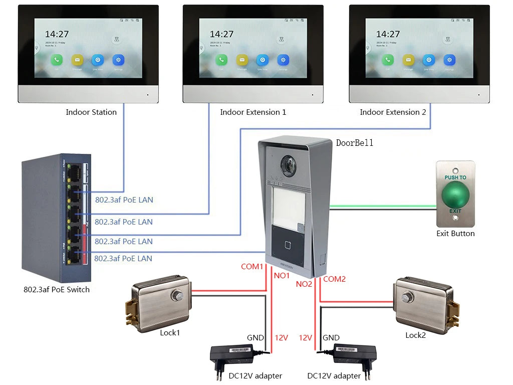 HIKVISION Original Multi-language 802.3af POE Video intercom KIT,include DS-KV8113-WME1(C) & DS-KH6320-WTE1 & PoE Switch Spy-shop.com