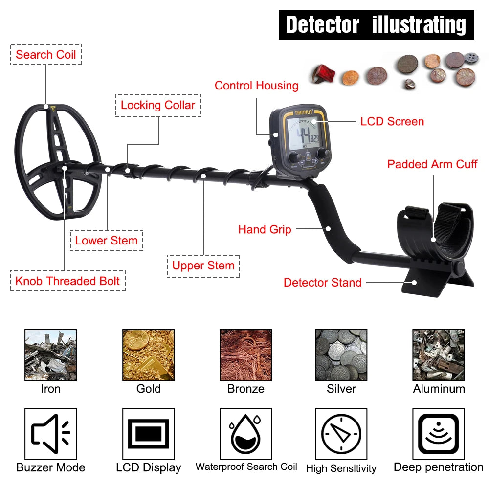 TX-850 Metal Detector Underground Professional Depth 2.5m Scanner Search Finder Gold Detector Treasure Hunter Pinpointer 11inch 