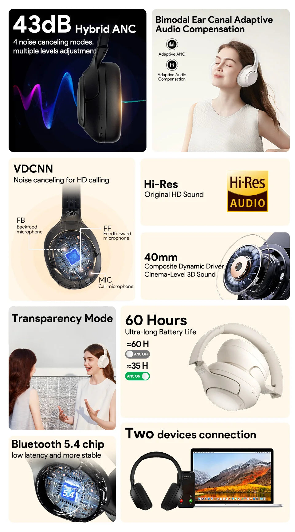 QCY H3 ANC Cuffie Wireless con Suono Hi‑Res