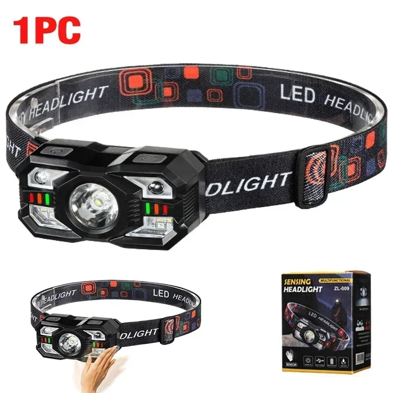 Pece de cap USB reîncărcabilă cu LED