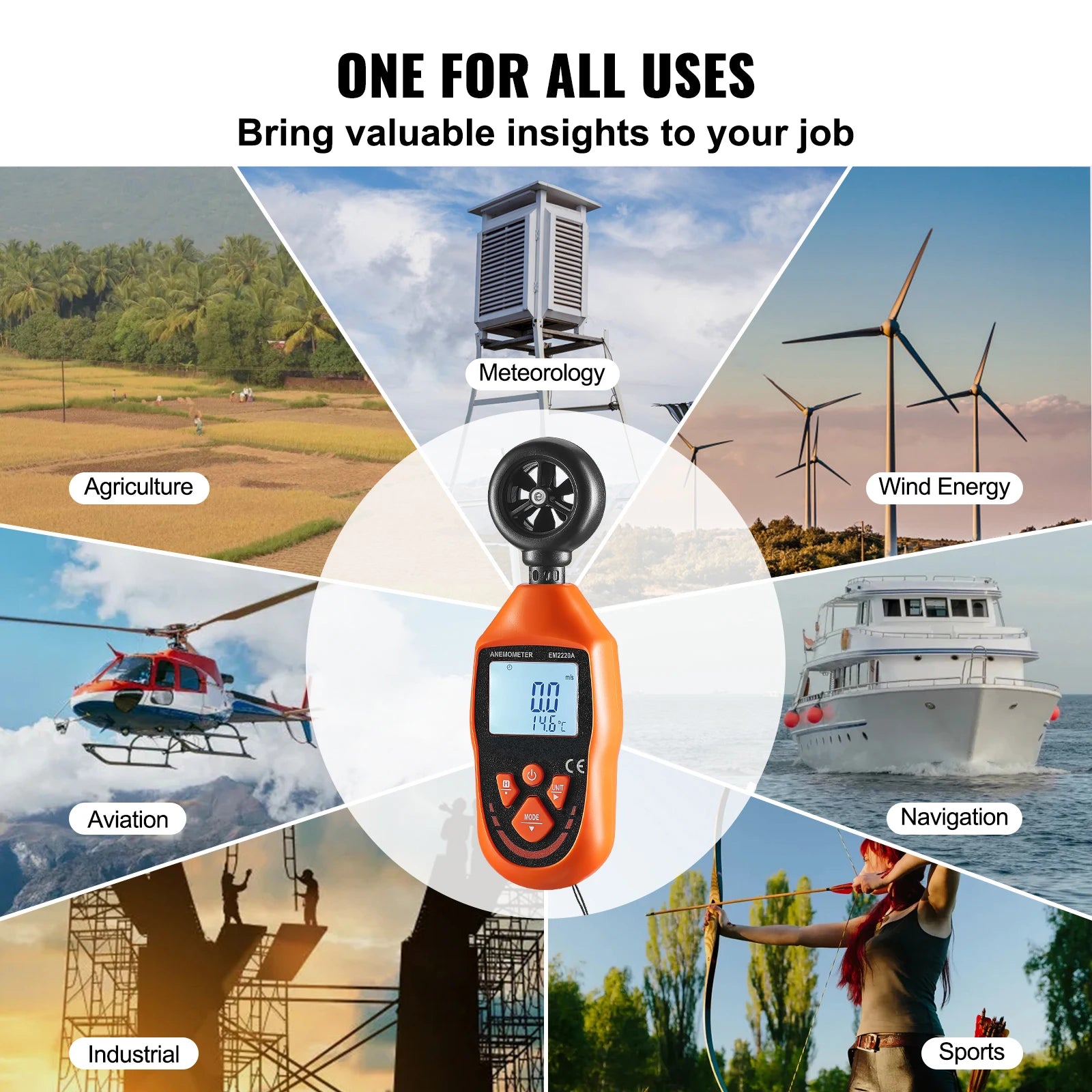 Handheld Digital Anemometer Wind Speed Meter with LED Backlight