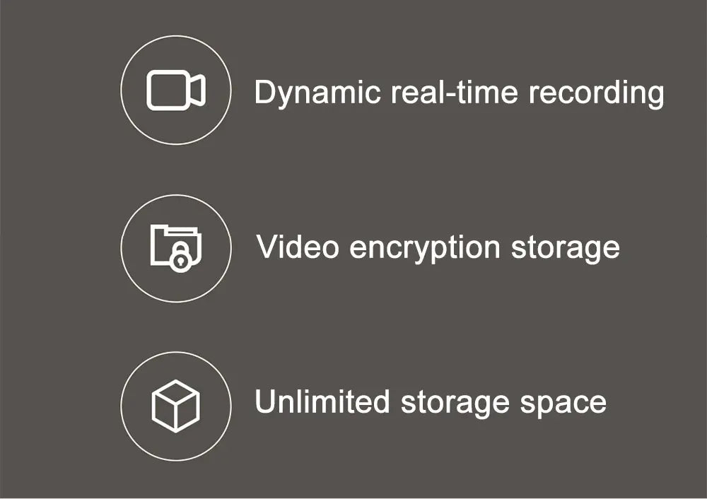 Xiaomi 360° Smart Home Security Camera Mi PTZ 2K Webcam 1296P 3 Megapixel AI Human Detection Night Vision Webcam Work With Miji 