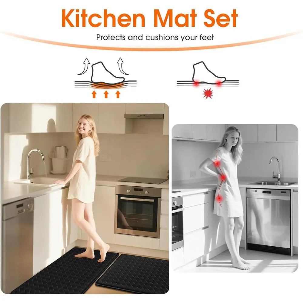 Anti-Fatigue Kitchen Mat, Cushioned Non-Slip Waterproof Floor Mat