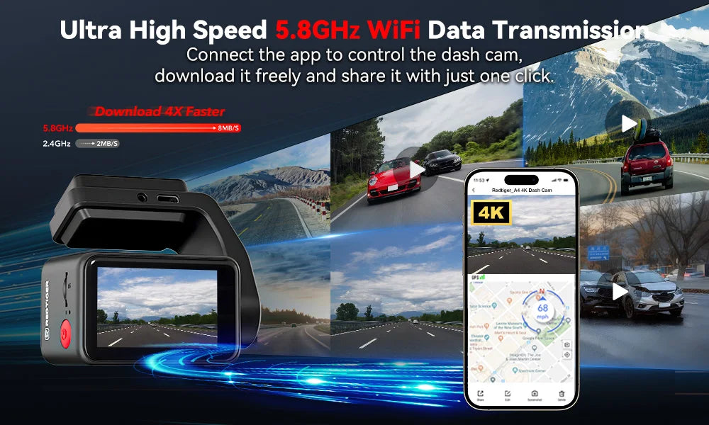 4K Front Dash Camera with GPS, WiFi, Night Vision