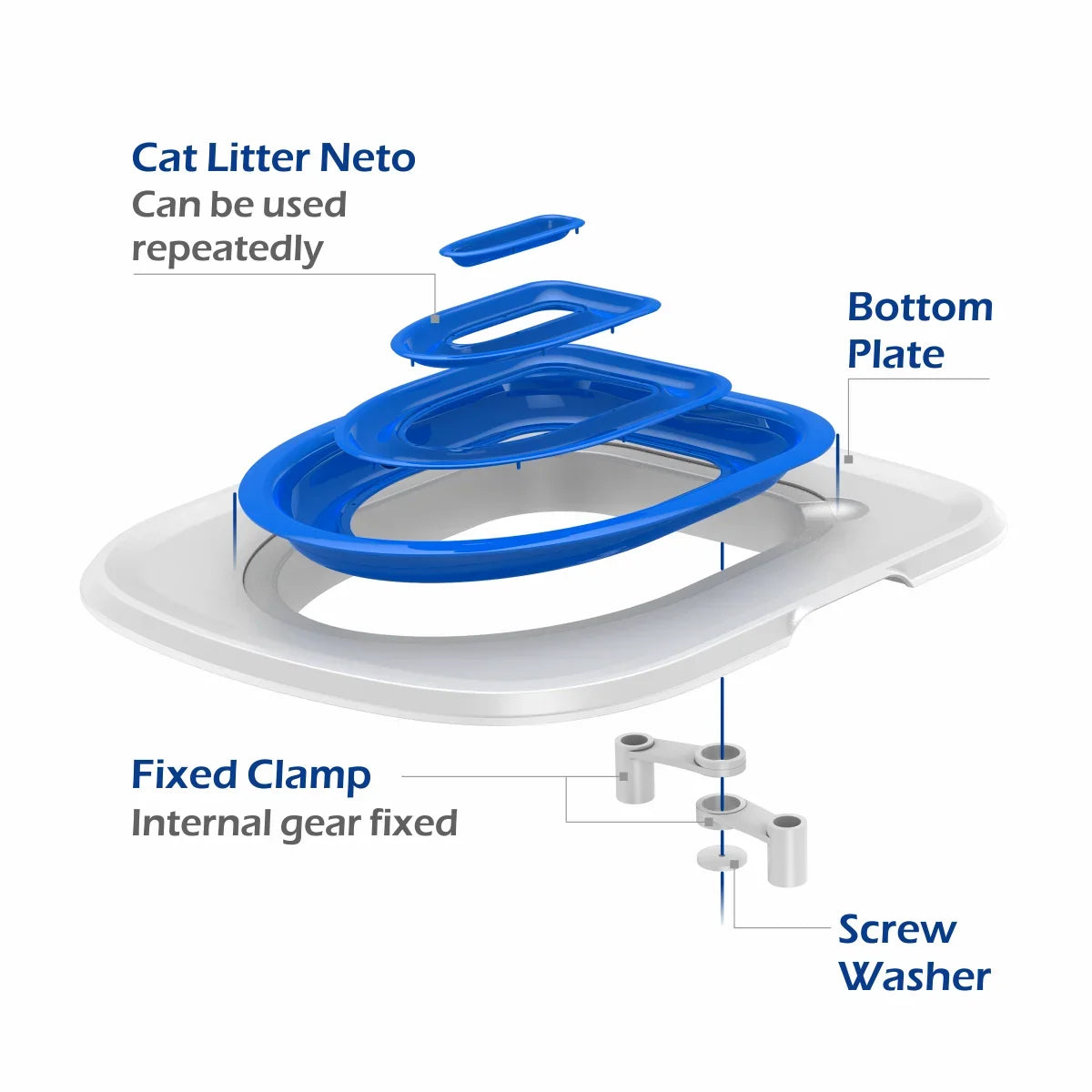 Reusable Cat Toilet Training Seat with Removable Inserts