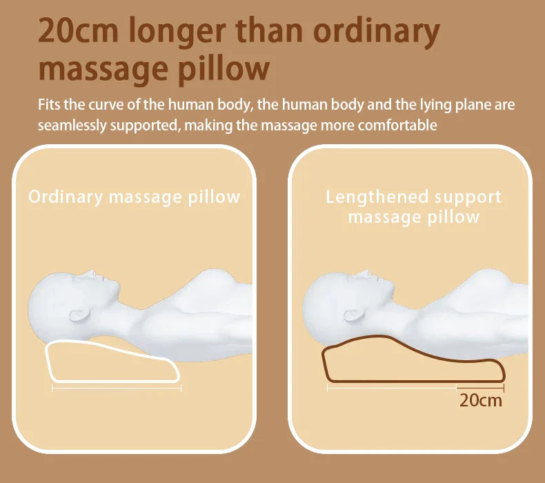 Manufacturer Direct Electric Shiatsu Head Neck Cervical Ttraction Body Massager Car Back Pillow with Heating Vibrating Massage D 