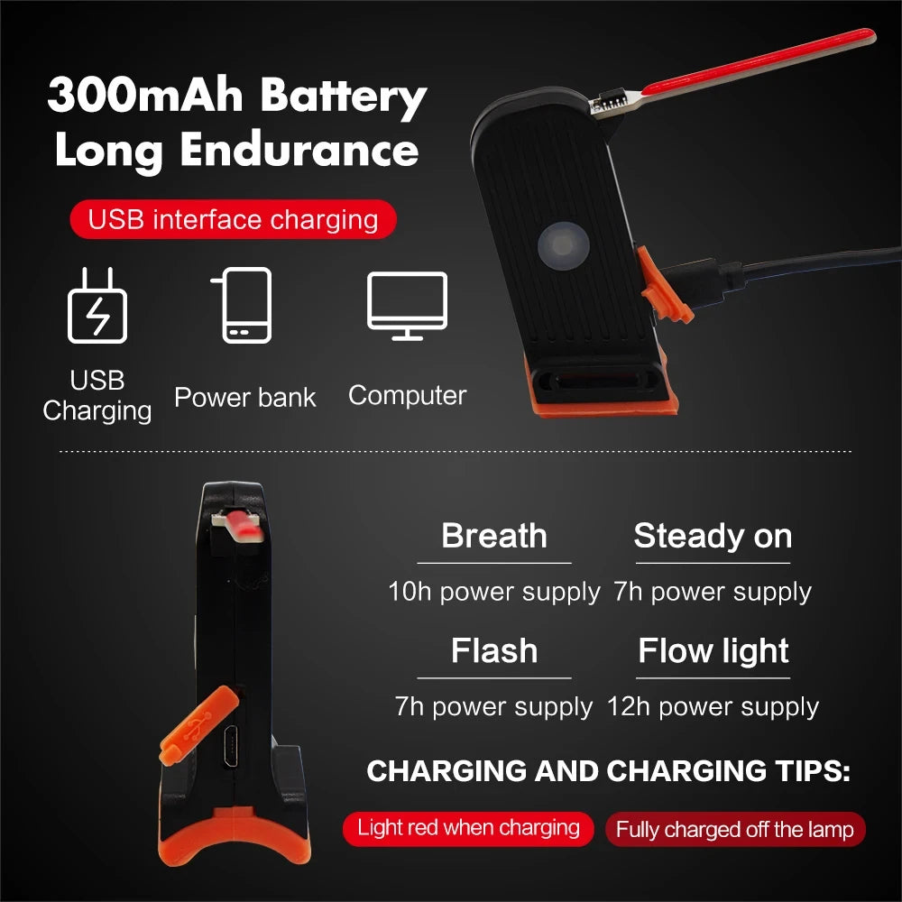 Lumina de bicicletă cu acumulator USB, cu curea