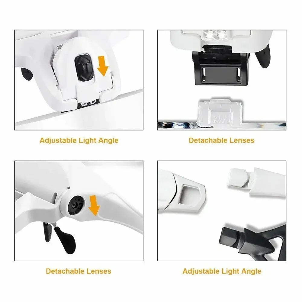 Lupa com faixa para cabeça LED com lentes intercambiáveis